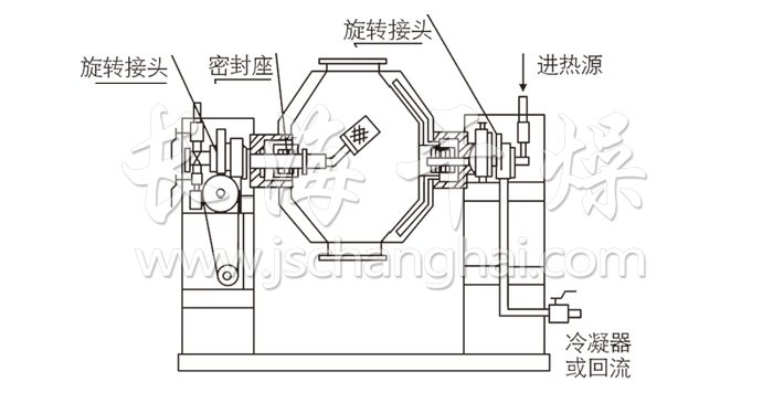 双锥回转真空干燥机结构示意图